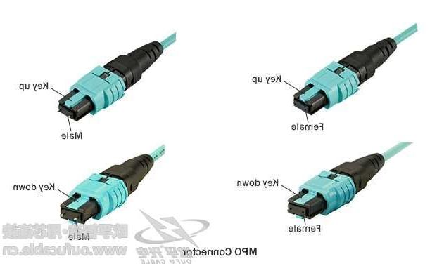 和平区欧孚光纤光缆厂 MPO光纤跳线的极性分类和芯数设计