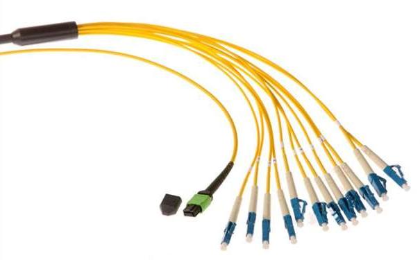大渡口区光纤光缆生产厂家：为什么多模传输距离没有单模远
