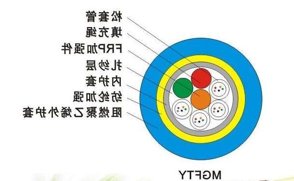 阳江市欧孚光缆生产厂家：MGFTY光缆是什么光缆