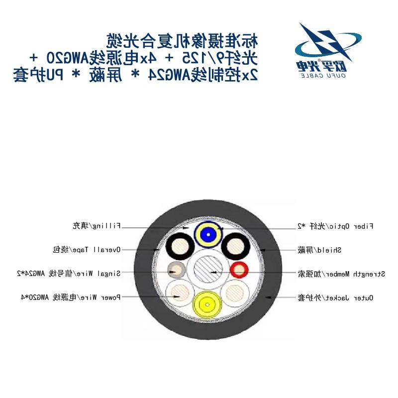 阳江市标准摄像机复合光缆